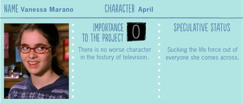 Illustration for article titled The final edition of our Gilmore Girls revival cast list: Sookie’s Return